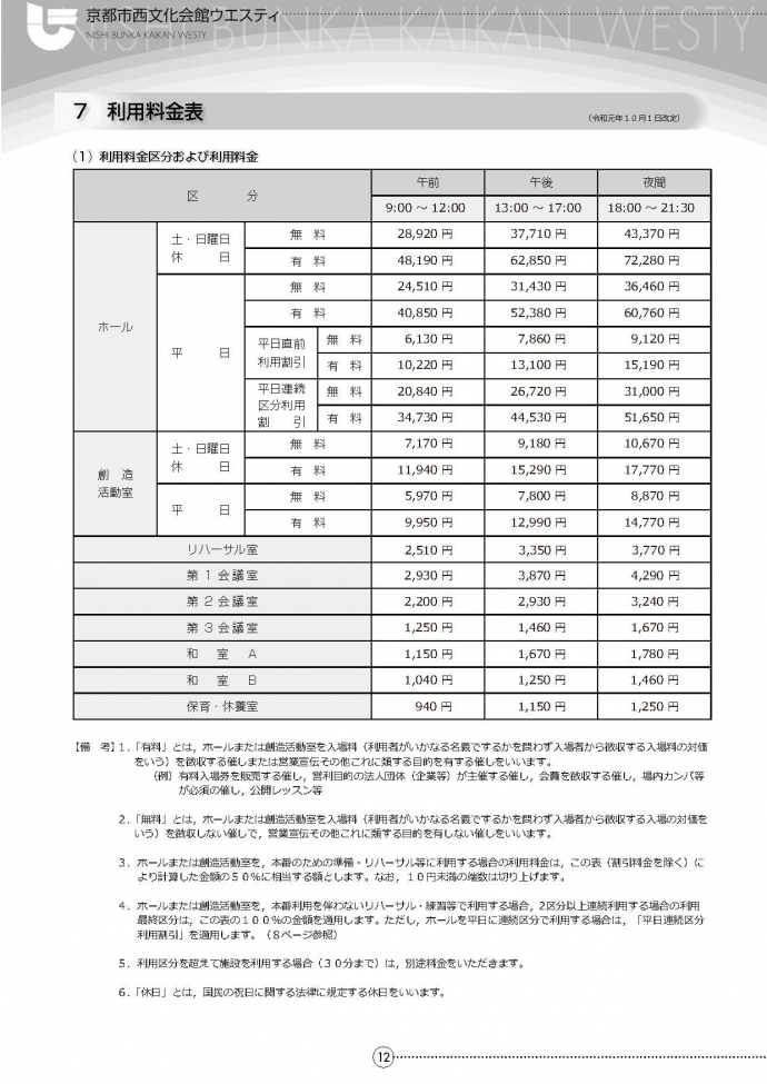京都市西文化会館ウエスティ