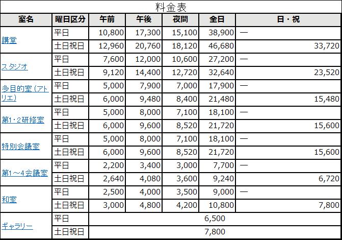 大阪市立阿倍野市民学習センター