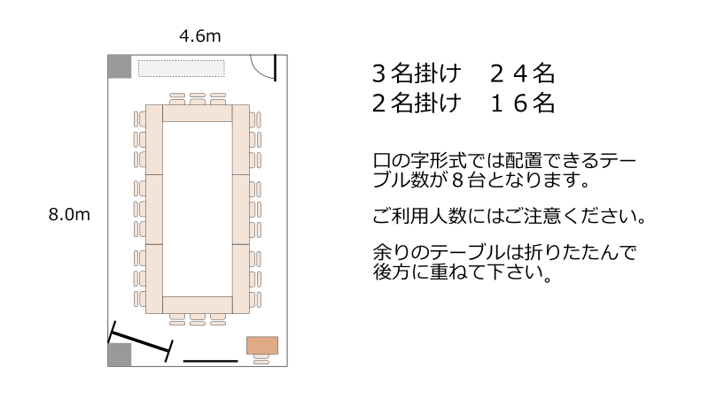 新大阪セミナーオフィス 会議室ルームO-1~3