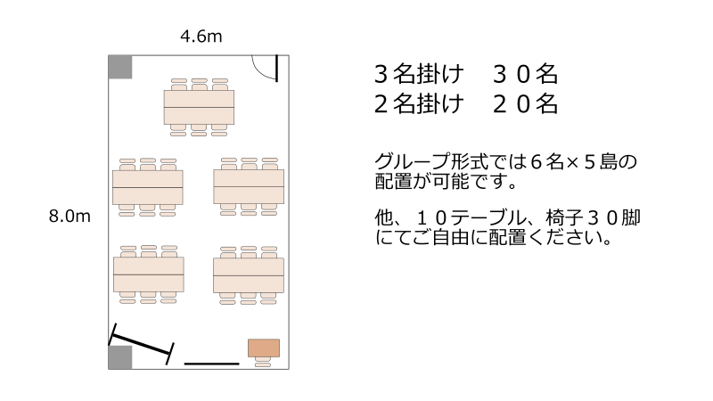 新大阪セミナーオフィス 会議室ルームO-1~3