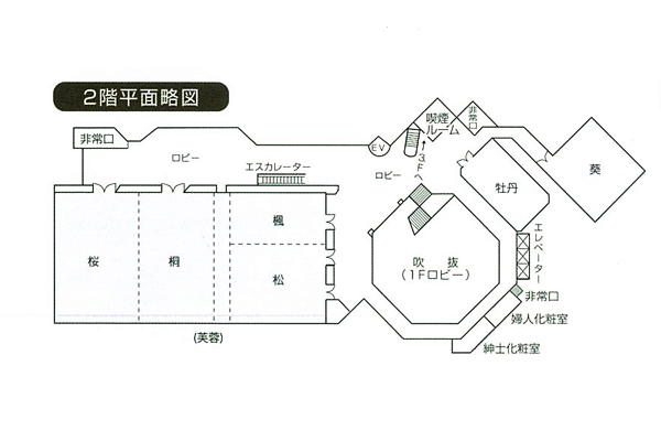 大阪ガーデンパレス
