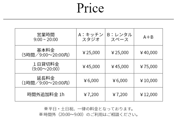 ケントストア