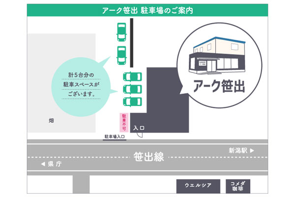 アーク笹出