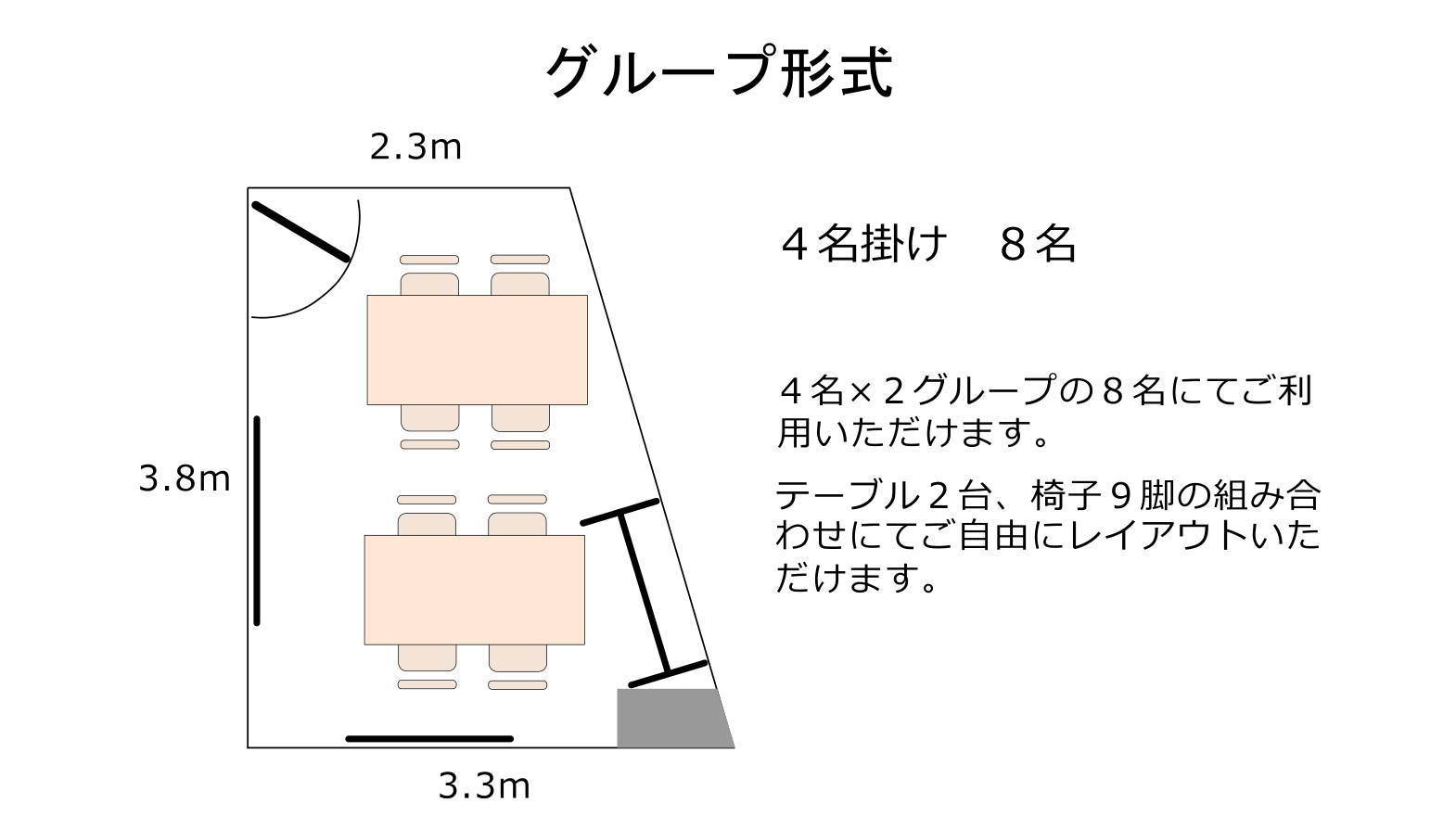 名駅セミナーオフィス 会議室ルームD、E、F