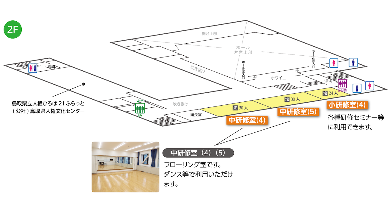 鳥取県立生涯学習センター 県民ふれあい会館