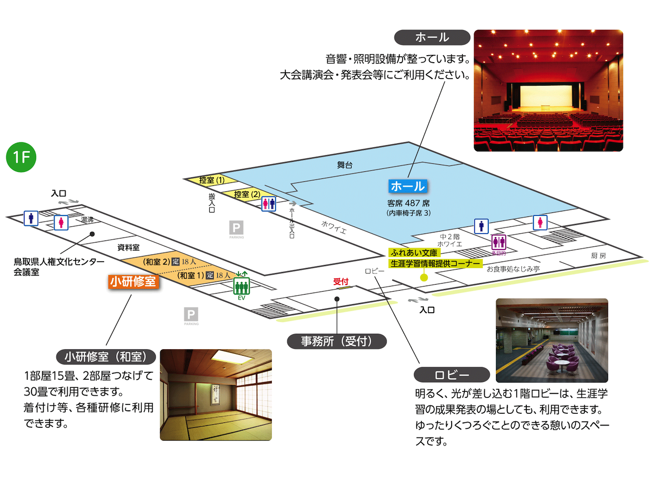 鳥取県立生涯学習センター 県民ふれあい会館