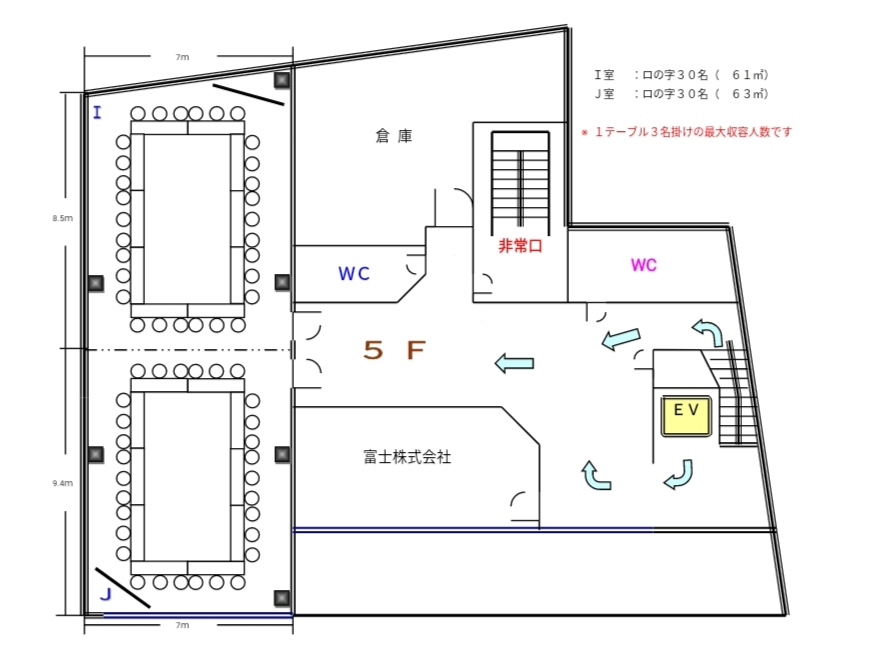 貸会議室ユーズツウ大阪梅田