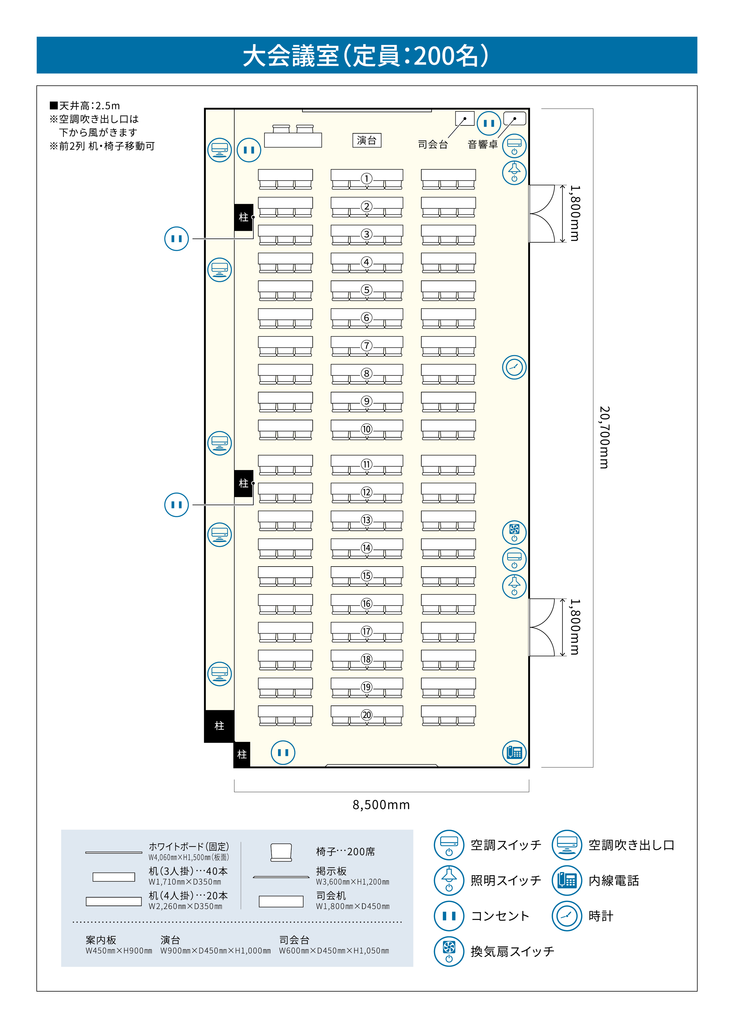 エル・おおさか（大阪府立労働センター）        