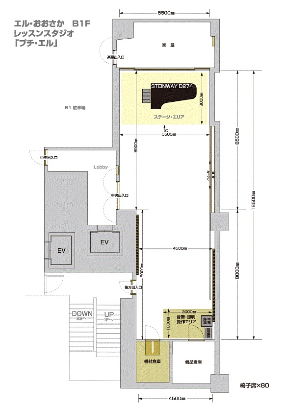 エル・おおさか（大阪府立労働センター）        
