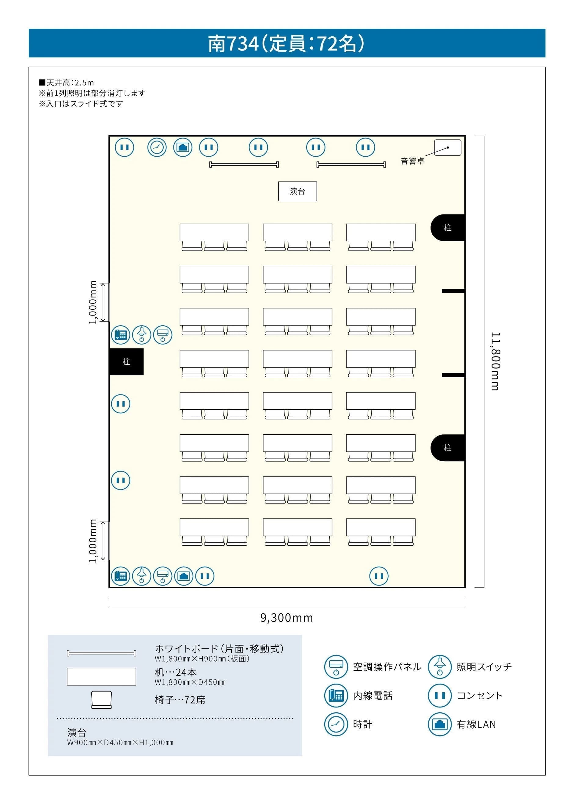 エル・おおさか（大阪府立労働センター）        