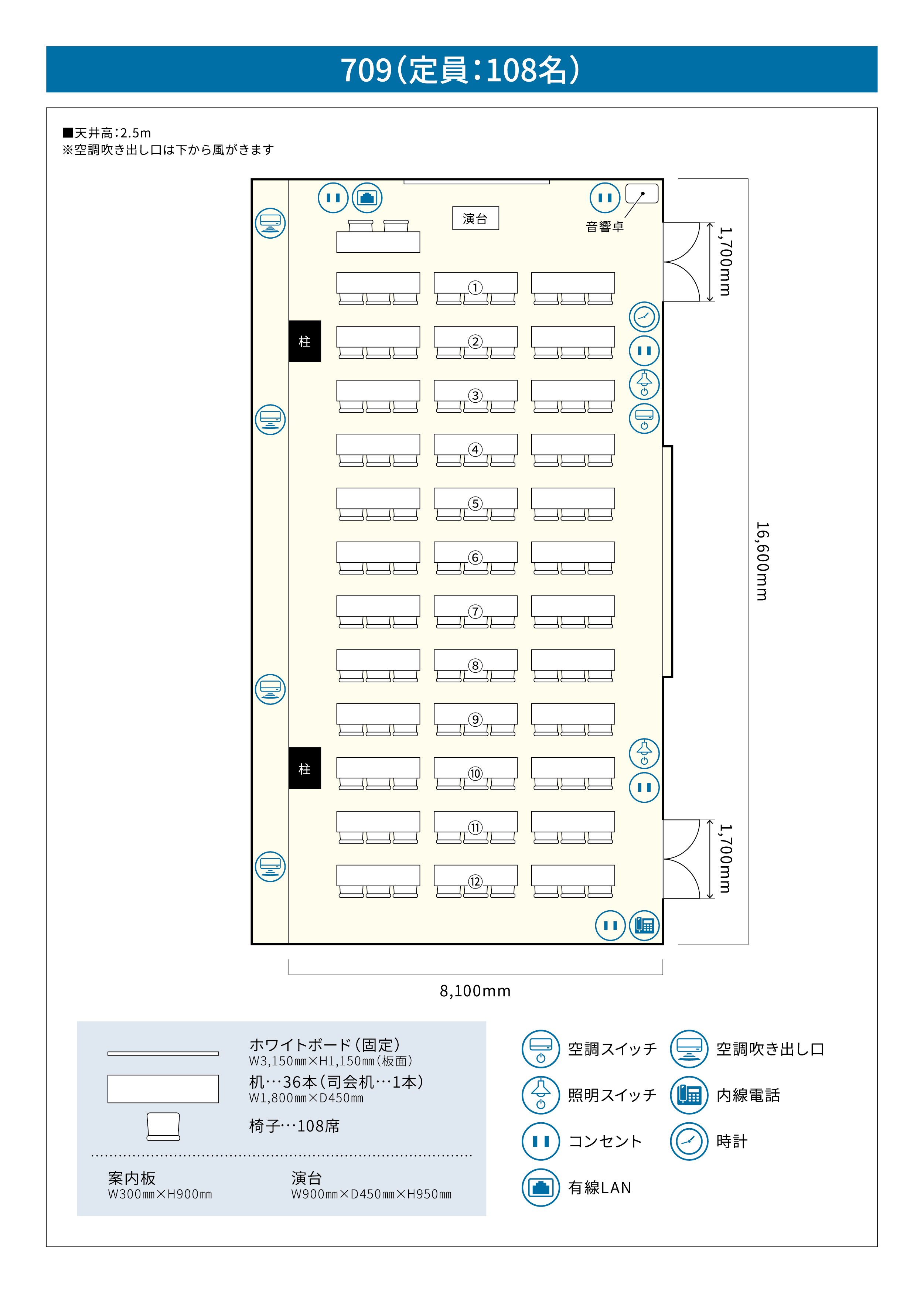 エル・おおさか（大阪府立労働センター）        