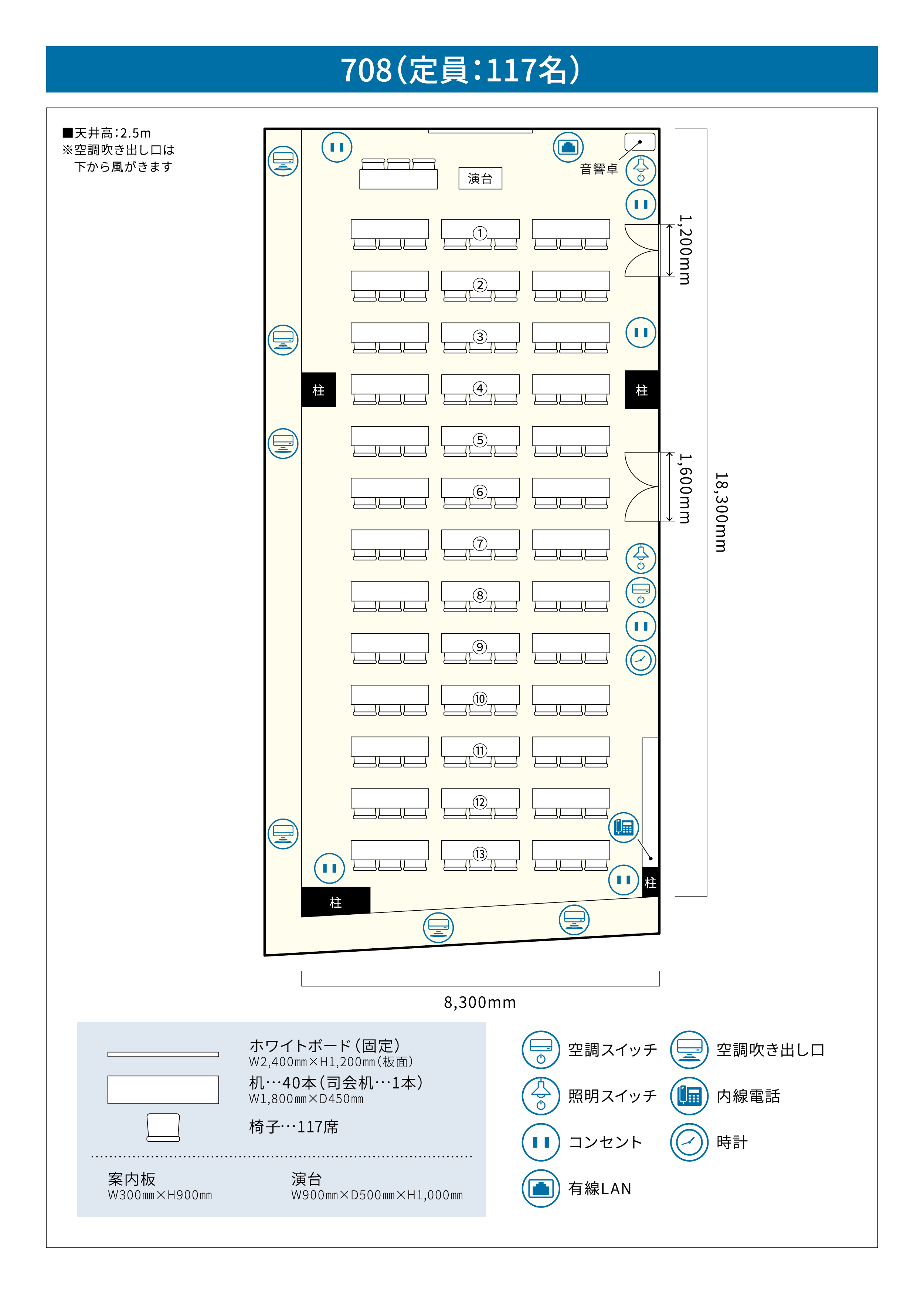 エル・おおさか（大阪府立労働センター）        