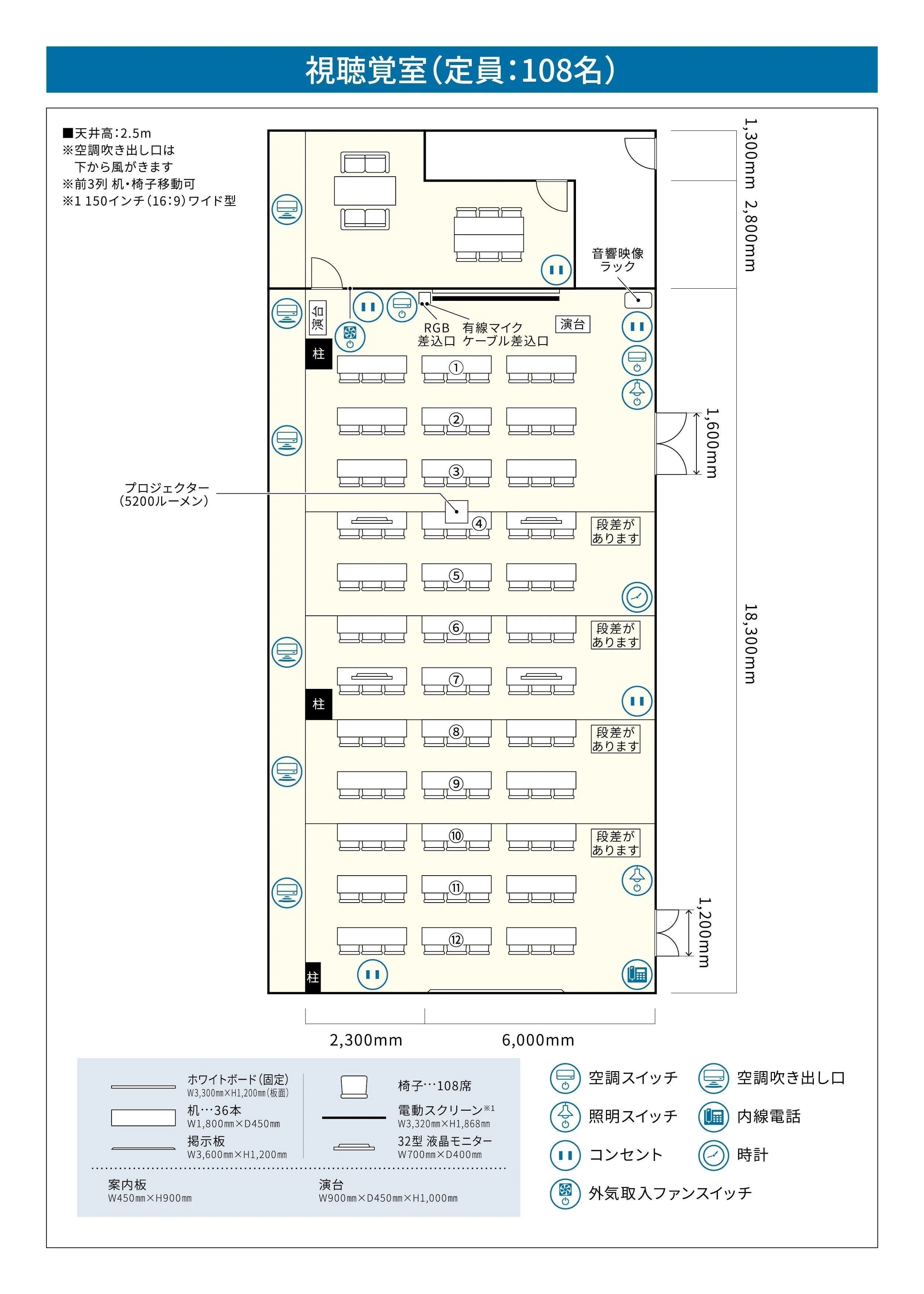 エル・おおさか（大阪府立労働センター）        
