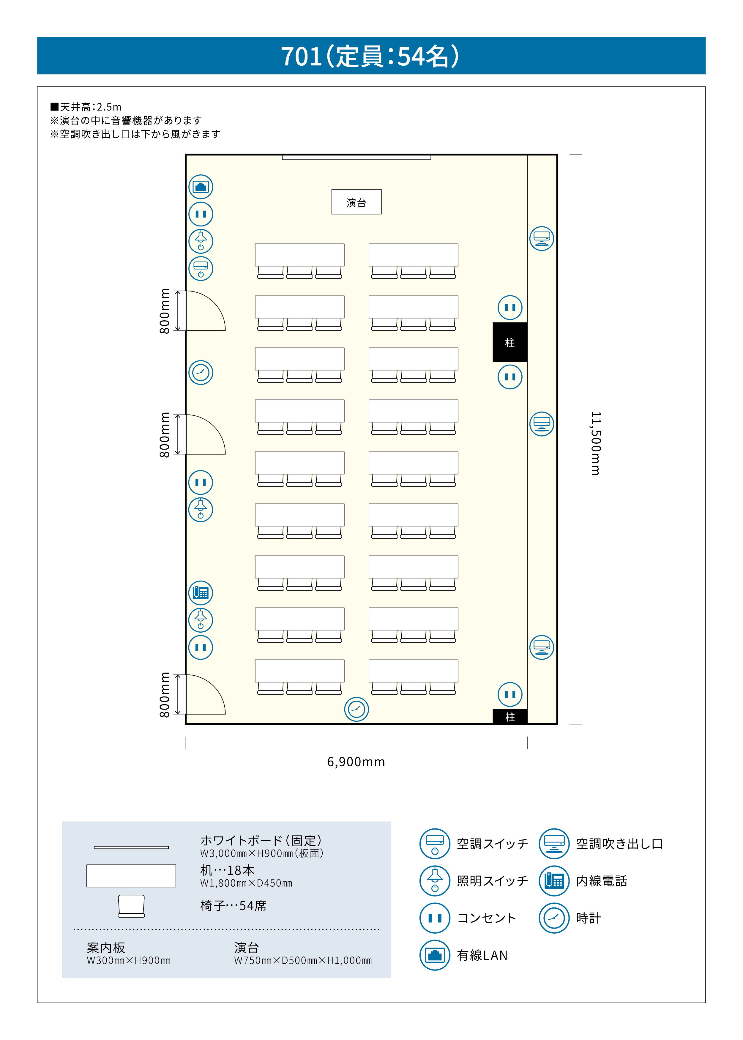 エル・おおさか（大阪府立労働センター）        