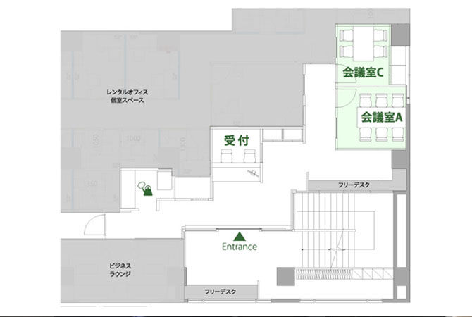 アットビジネスセンター上野