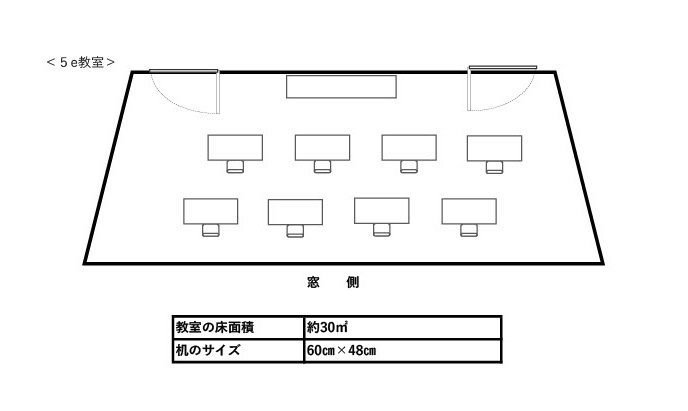 八洲学園大学　貸し会議室