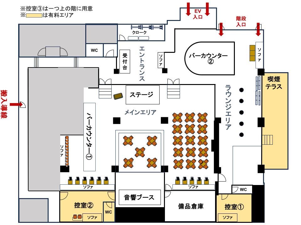 グレイドパーク渋谷