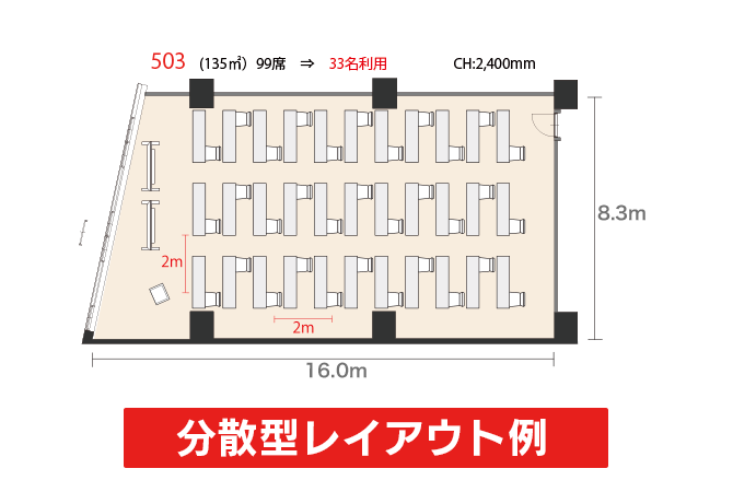 アットビジネスセンター渋谷東口駅前