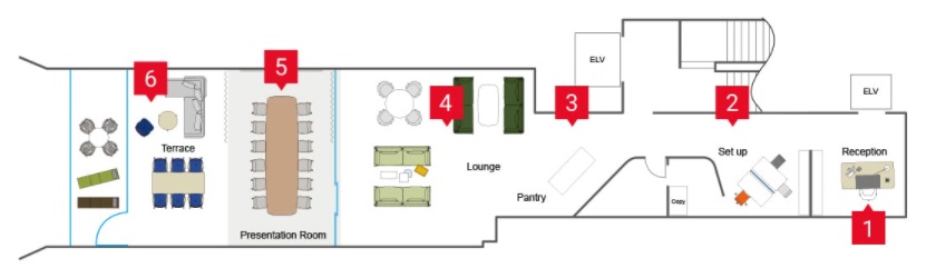 HandShake Lounge