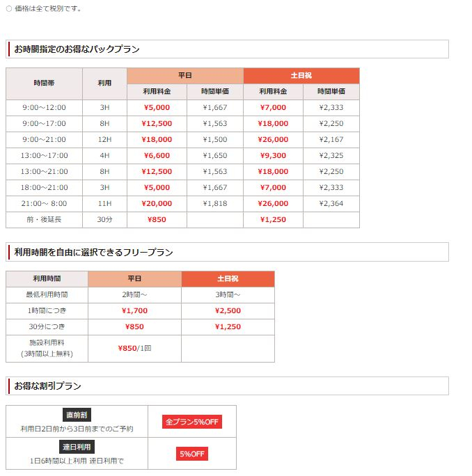 NATULUCK八千代台