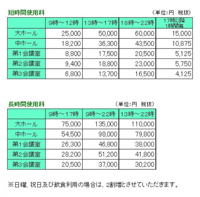 橿原市商工経済会館