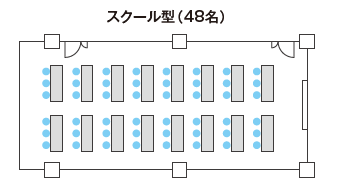 イオンコンパス  大阪駅前会議室