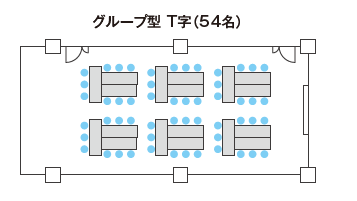イオンコンパス  大阪駅前会議室