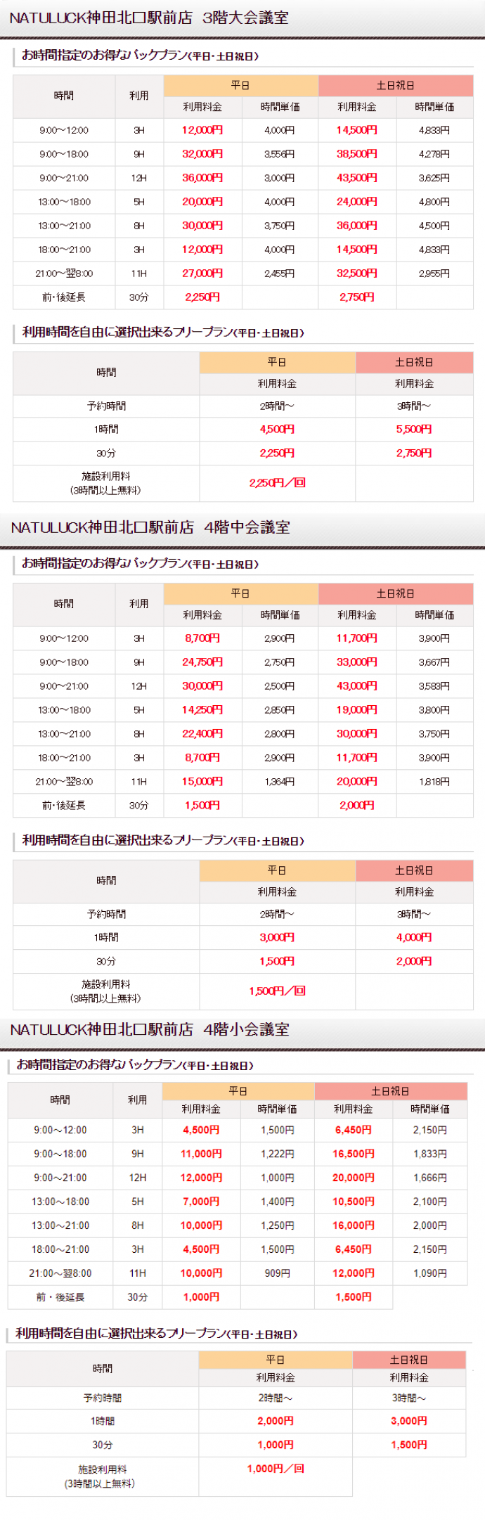 NATULUCK神田北口駅前店