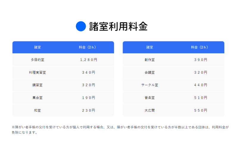 千葉市稲毛区長沼コミュニティセンター